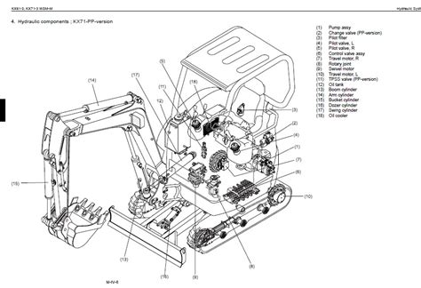 kubota kx71-3 mini excavator specs|kubota kx71 3 parts manual.